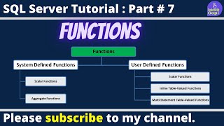 Functions In SQL Server - User Defined Scalar Functions In SQL - SQL Functions - SQL