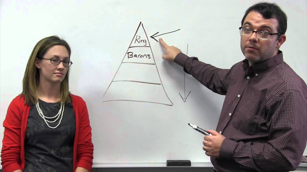 Feudal System Lesson 1 Youtube