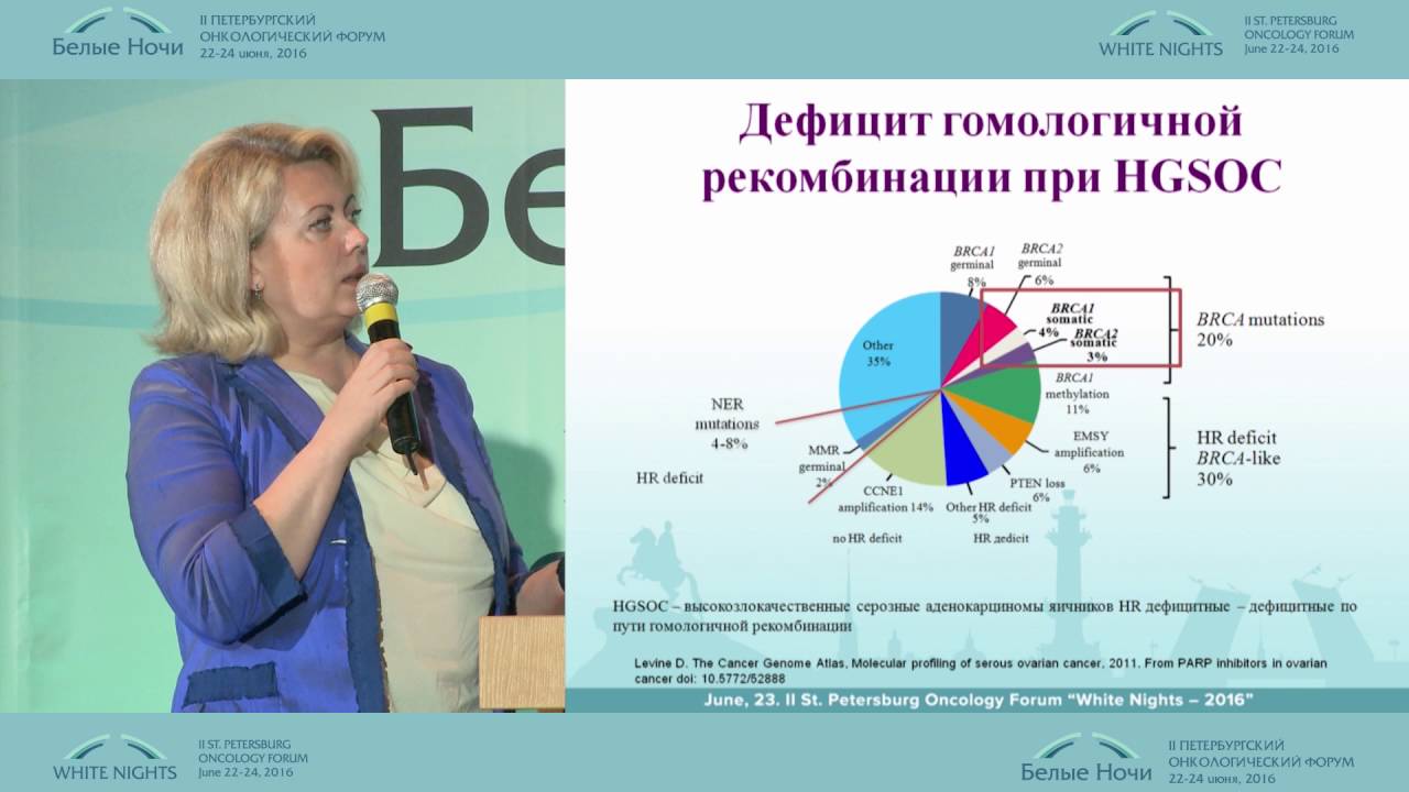 Клинический случай лечения больной раком яичников