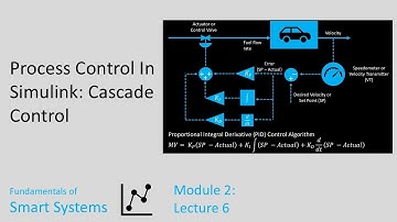 Process Control In Simulink: Cascade Control