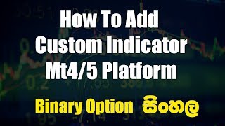 How to setup  custom indicator MT4 Platform - Binary Sinhala Fxguidelk
