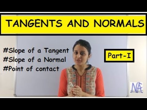 TANGENTS AND NORMALS-PART 1 (APPLICATION OF DERIVATIVES CLASS XII 12th)