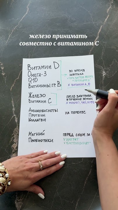 Как пить витамины правильно? #витамины - YouTube