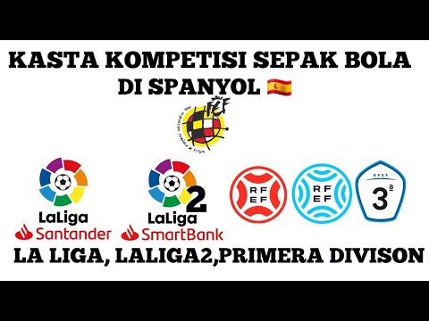 sistem kasta liga di kompetisi spanyol - sistem sepakbola spanyol