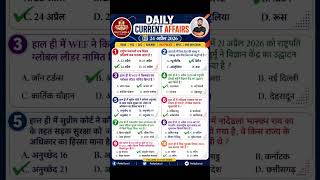 24 April 2026 Current Affairs | Daily Current Affairs | Current Affairs Today | Current Affairs