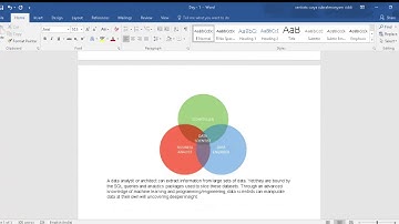 Apache Spark Session-1