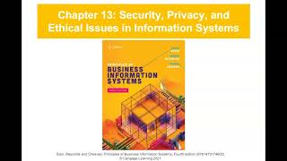 ISTN101 | Security