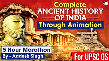 Complete Ancient Indian History in 5 hours through Animation | UPSC IAS