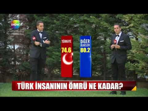 Türk insanın ömrü ne kadar?