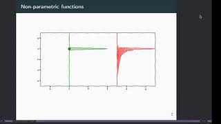 ML and the Physical World 2020: Lecture 4. Inference