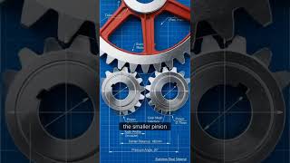 Famous The Genius of the Egg Beater #science Profile
