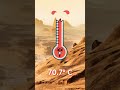दुनिया का सबसे गर्म रेगिस्तान/world hotest desert / #viral #shortsvideo #shorts