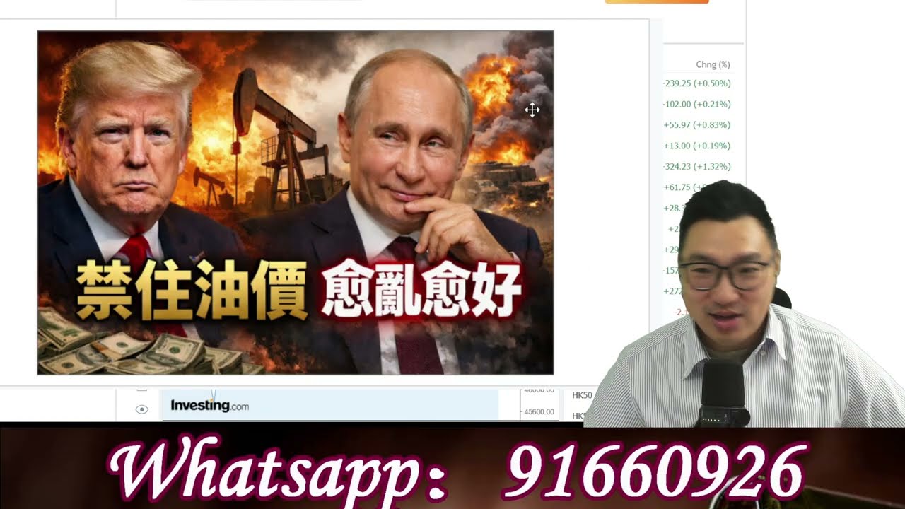 《美股Vin化爐》260310：油價破百，金翅歡喜鳥!／特朗普口術，沙特搶生意，G7有儲備，油價單日插30／專訪 Lo Sir（上）戰局下必有一現像？油與黃金的背馳，美股還可看好嗎？
