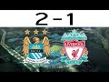ملخص مباراة ليفربول ومانشستر سيتي 1-2  ليلة سقوط ليفربول وجنون المعلق رؤوف خليف 🔥 HD
