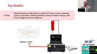 Acal BFI   Advanced Battery Test & Emulation  Martin Dinmore