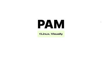 Linux, Visually: PAM