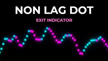Non Lag Dot as Exit Indicator | MT4 Unique Indicator Analysis | ⏹️​​​​ Exit Indicator # 002