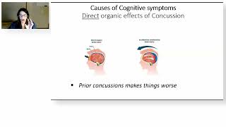 CCC Webinar Series: Dr. Robin Green - Persisting Cognitive Symptoms