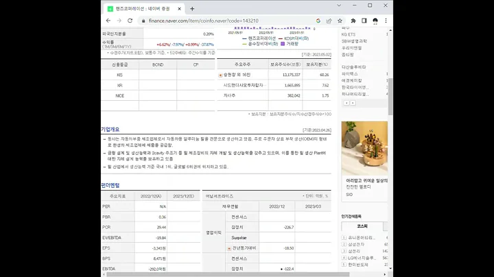 143210핸즈코퍼레이션 주가 전망 및 차트 분석