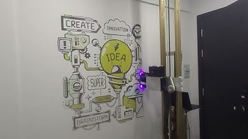 Vẽ tranh tường bằng máy In phun trực tiếp lên tường - Mực UV - Công nghệ Hiện Đại 2024