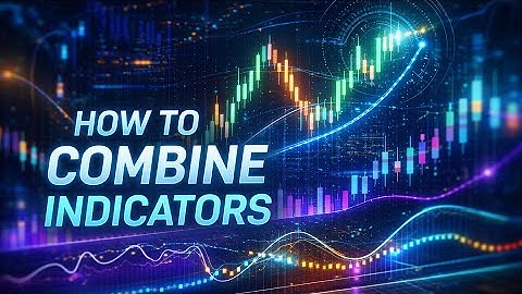 The Science of Combining Indicators (Clean & Profitable)