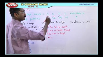 PROBABILITY || Mathematics || Exercises || 9th Std Maths