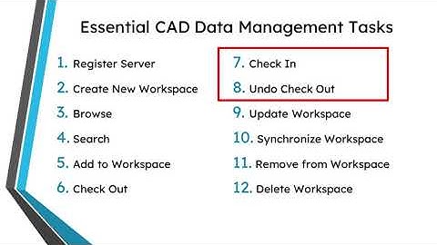 PTC Windchill - Undo Check Out & Check In | CAD Data Management Essentials