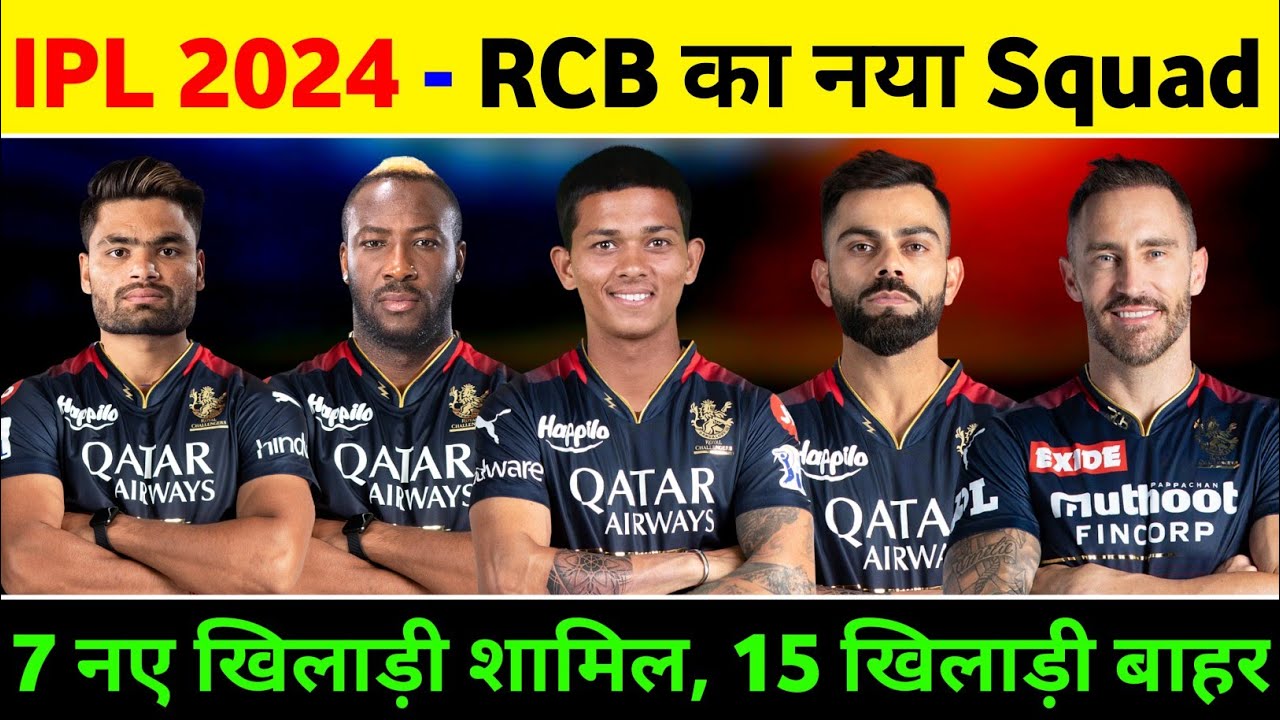 Rcb Squad 2024 Rcb Retained And Released Players 2024 Rcb Target