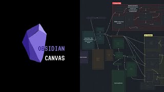 Mind Mapping in Obsidian Canvas 🧠 Tutorial screenshot 5