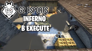 How to Win on T Side Inferno Ft. G2 Esports