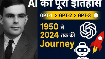Artificial Intelligence और ChatGPT का पुरा  इतिहास | AI की Journey 1950 से 2024 तक . 