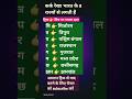 कर्क रेखा याद करने का सबसे असान तरीका #study #studentlife #studyvideo #studymotivation #tricks