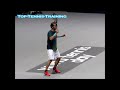 Pete Sampras Forehand Slow Motion