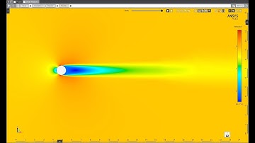 ANSYS AIM CFD - Turbulence modeling and solution accuracy
