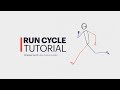 Run Cycle Tutorial • Key Poses