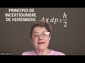 Episodio 20. El principio de incertidumbre de Heisenberg