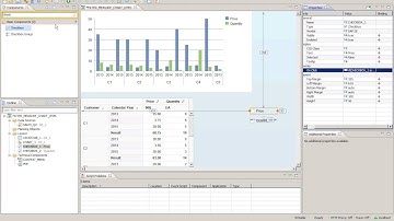 SAP Business objects Design Studio _ Chart level measure filter