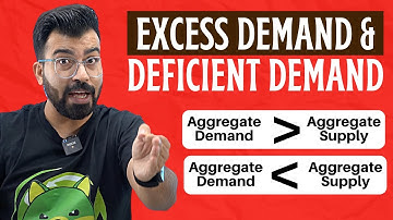 Excess and Deficient Demand I Macro-Economics I Term 2 I Class 12 I MMB I #Commercebaba