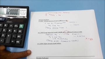 Foreign currency transactions AS-11 (FEF A/c) Lecture -4 by Rakesh Sir