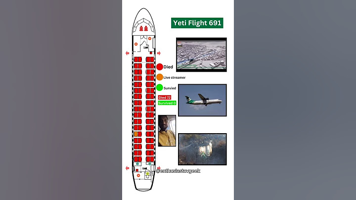 Yeti flight 691 crash🚨credit:daily_airdisasters#planecrash #shorts #aircraft