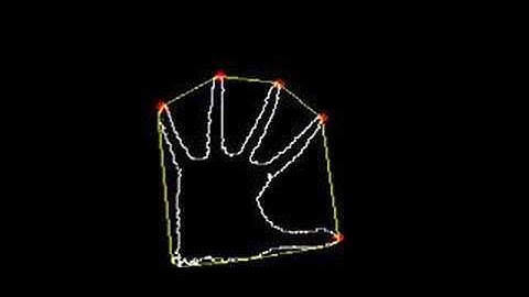 Convex-Hull Based Fingertip Detection