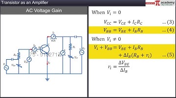Semi-Conductors 13-Transistor as an amplifier | Physics-Animation | Pi Academy | CBSE |12th-NEET/JEE