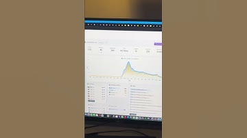 Buy and sell marketplace for SaaS apps. Building in public Day #2