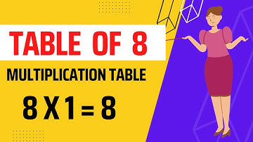 8-x1=8 Multiplication, Table of Eight 8 Tables Song Multiplication Time of tables - MathsTables PDM