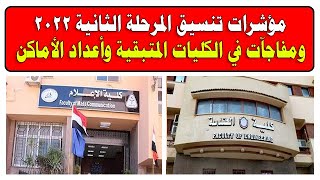 مؤشرات تنسيق المرحلة الثانية 2022 والكليات المتبقية | مفاجآت في تنسيق المرحلة الثانية