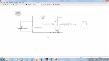 Half wave rectifier with RL load with and without freewheeling Diode MATLAB Simulation