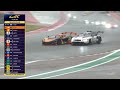 CONTACT in Battle for the Lead! | 6 Hours of COTA | FIA WEC