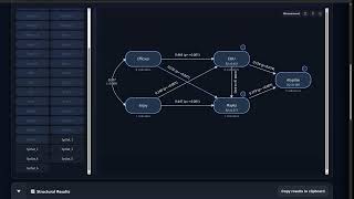 Semwise Sem Multivariate Assumptions