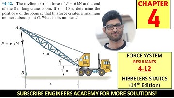 Force System Resultants Moments Chapter 4 (Hibbeler Statics 14th Edition) Engineers Academy