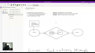 System Design - Message Queues